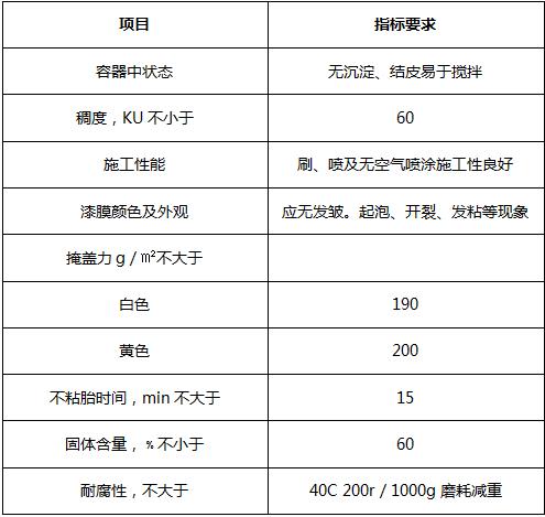 360反饋意見(jiàn)截圖16400229395968.jpg
