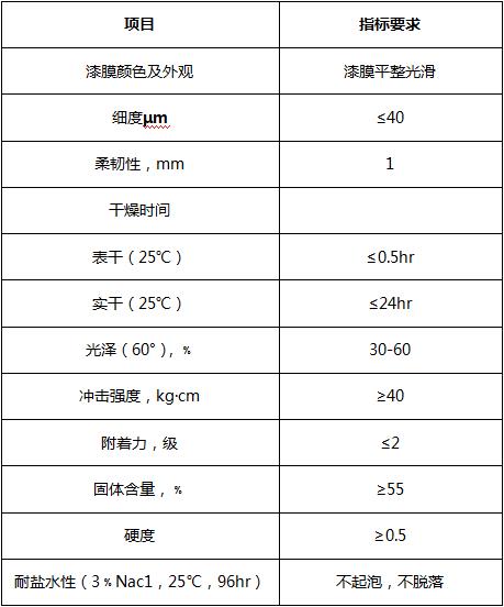 360反饋意見截圖1658111993130110.jpg