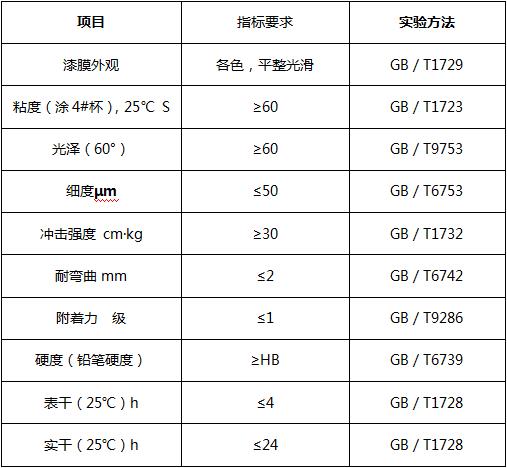 360反饋意見(jiàn)截圖1671051894132121.jpg